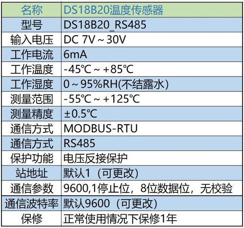 温度传感器485采集模块MODBUS_RTU通信变送器DS18B20探头IP68防水-图3