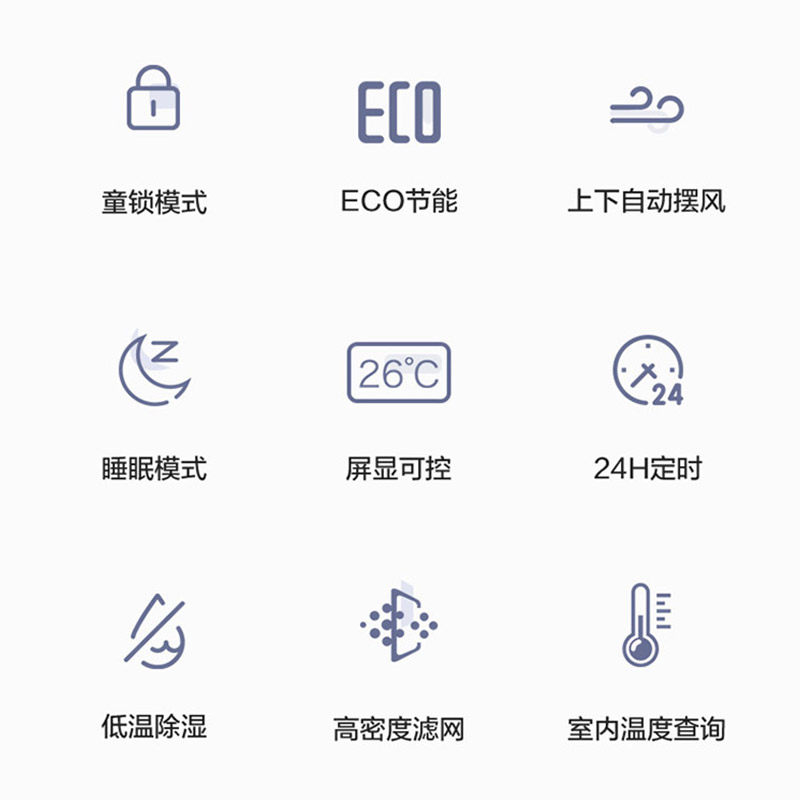 [新能效]奥克斯大1.5匹p空调 奥克斯干百厚空调