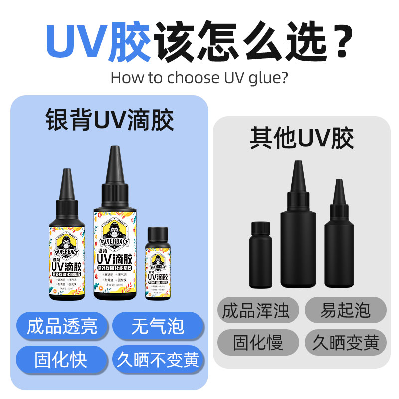 uv胶水固化水晶滴胶紫外线固化环氧树脂胶手工diy专用干花封层流麻水扇标本免配比硬胶配件小饰品缝隙填充胶 - 图2