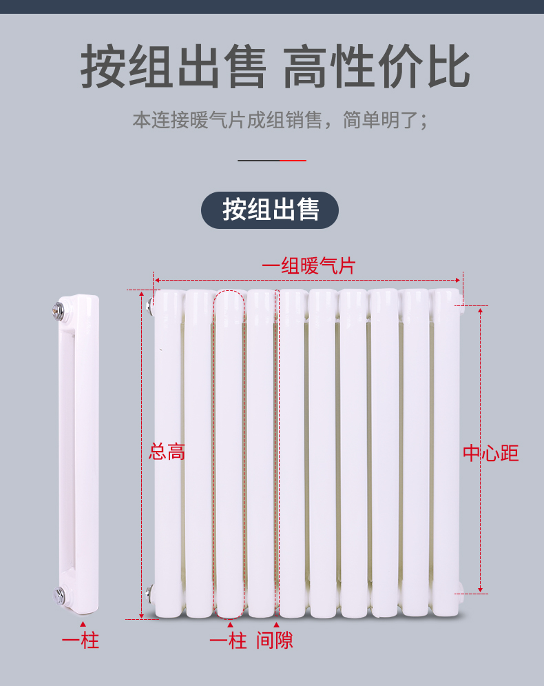 暖气片家用钢二柱集中供暖工程壁挂式大水道碳钢柱式散热器煤改气 - 图1