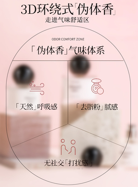无人区玫瑰香水女士约会香