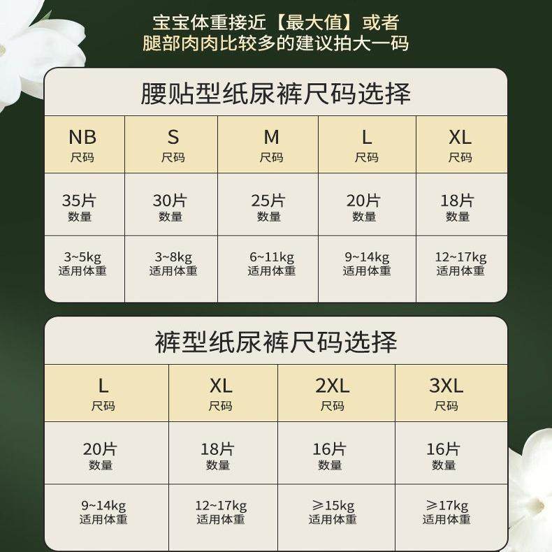 祺安山茶羽柔纸尿裤干爽透气大吸收新生婴儿男女通用学步拉拉裤,淘宝优惠券,粉丝福利购,淘宝优惠卷