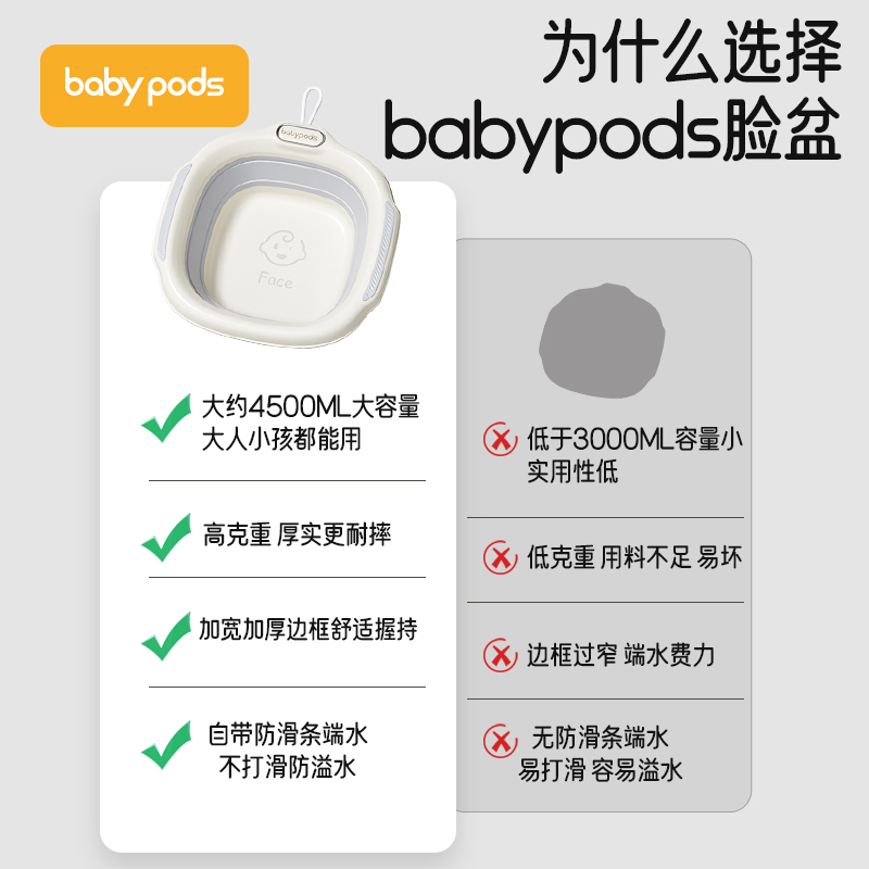 babypods婴儿洗脸盆可悬挂新生儿童洗屁股洗脚盆宝宝专用可折叠 - 图0