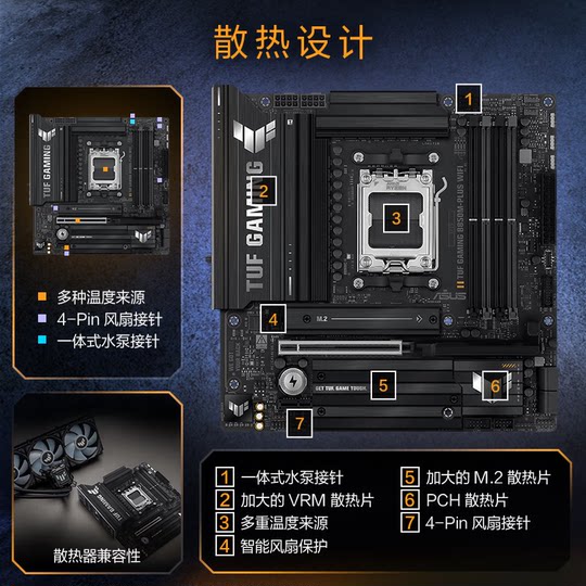 ASUS motherboard TUFB850MWIFIAMD motherboard