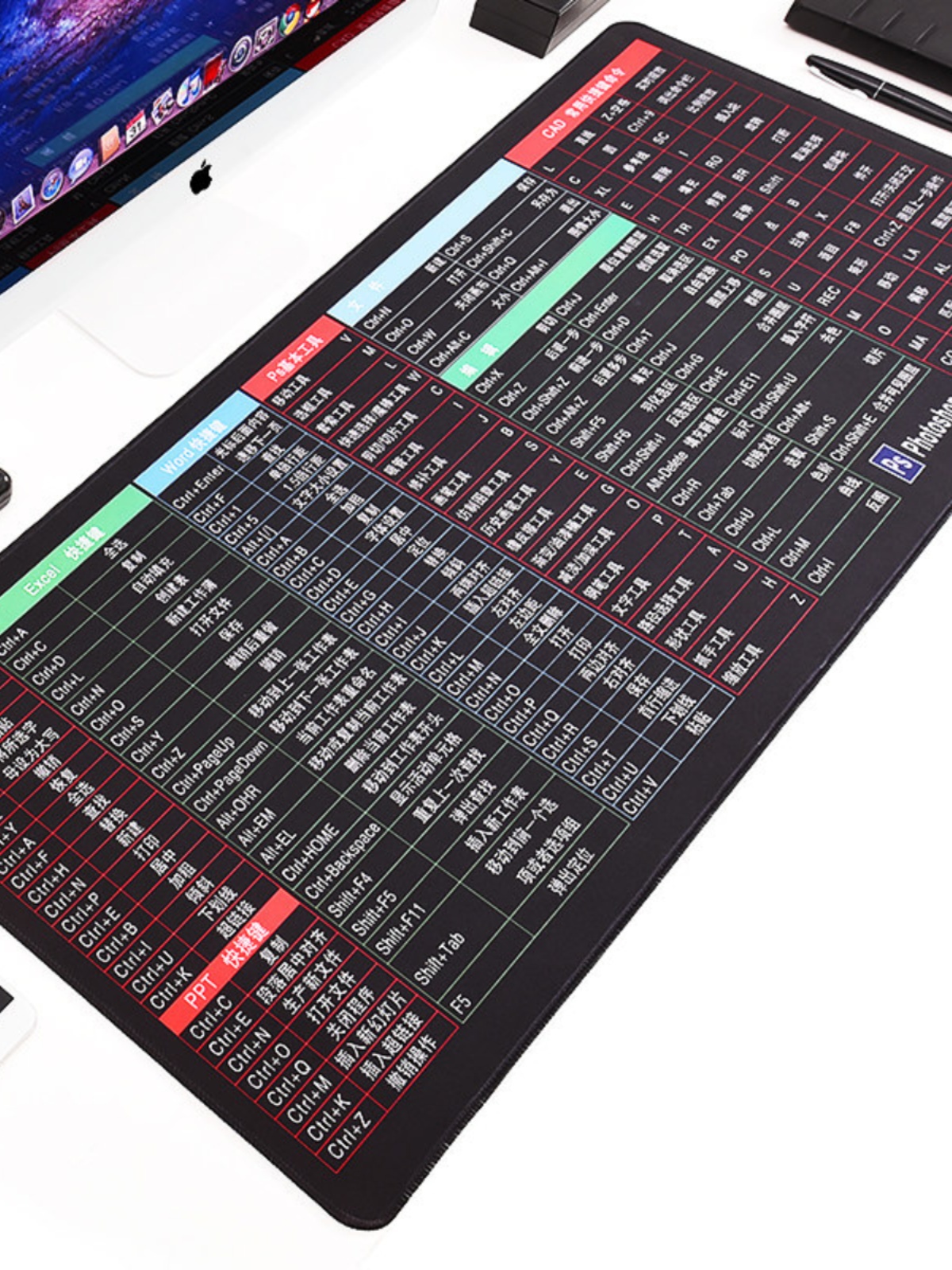 Altium PCB鼠标垫Allegro PADS工程师适用高清防滑快捷键鼠标垫 - 图0