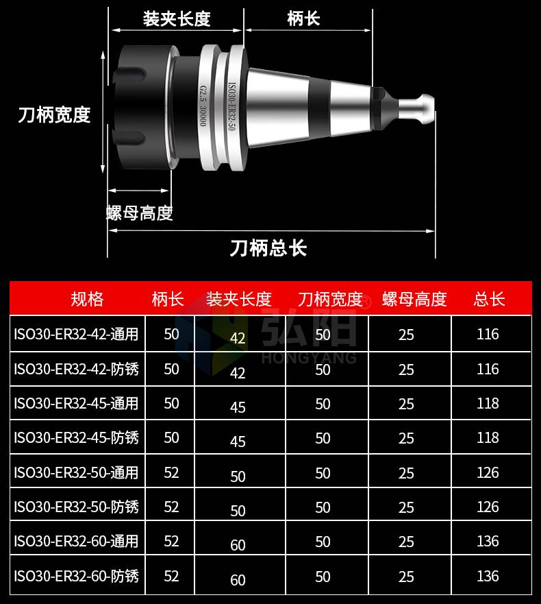 开料机动iso30刀柄高精度CC数控换刀加工中心换刀架ER3N2平衡刀柄 - 图2