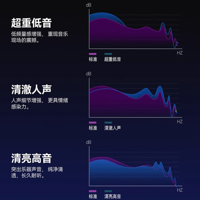 SONGX星环二代无线蓝牙耳机入耳式运动音乐主动降噪男女生SX12