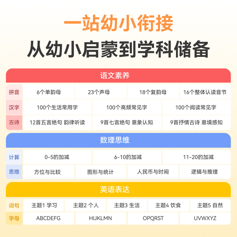 【热销爆款】seewo希沃学习机W20pro大屏护眼小学到高中儿童启蒙平板AI早教机英语学习官方旗舰,淘宝优惠券,粉丝福利购,淘宝优惠卷