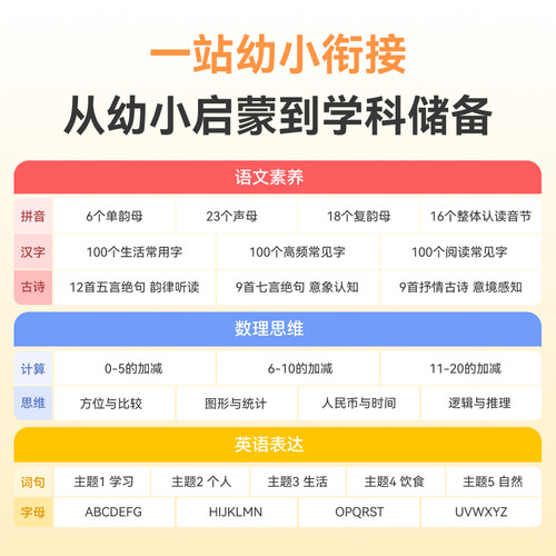 seewo希沃护眼学习机W20Pro小学到高中儿童启蒙2026升级款 - 图3