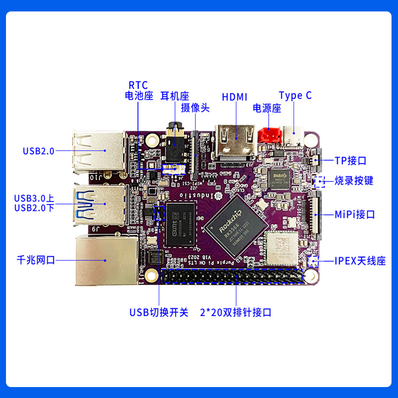 瑞芯微RK3566树莓派开源鸿蒙开发板PurplePiOH安卓Linux AI编程