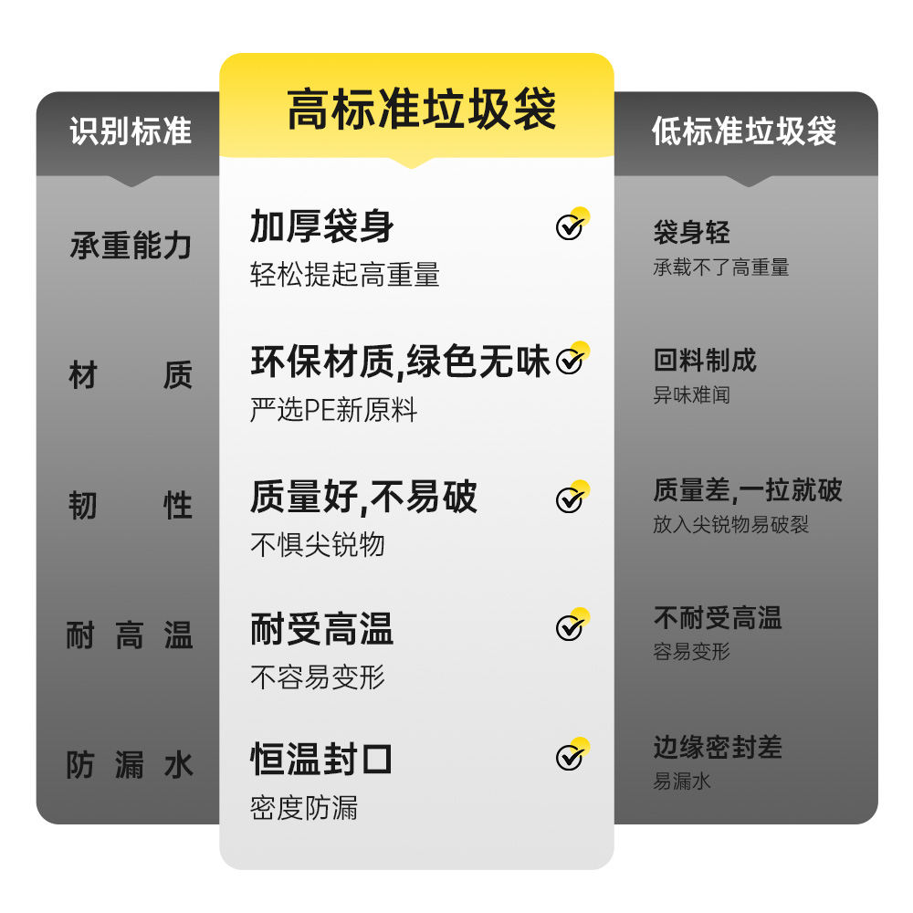 抽绳式垃圾袋家用加厚手提厨房宿舍用学生大号黑色塑料袋提拉收口