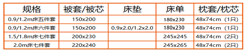 被子全套装7件套组合四件套带被芯枕芯七件套学生被褥宿舍一整套6