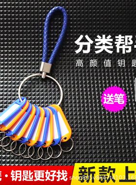 钥匙串盘带可标记牌房东包