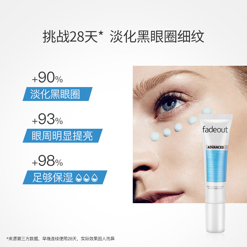fadeout烟酰胺英国蓝光防护眼霜 FADEOUT海外眼霜