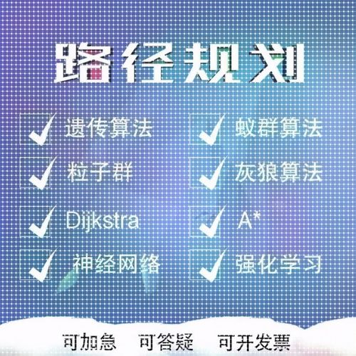 MATLAB遗传粒子群蚁群算法路径规划算法多目标优化Python强化学习 - 图0