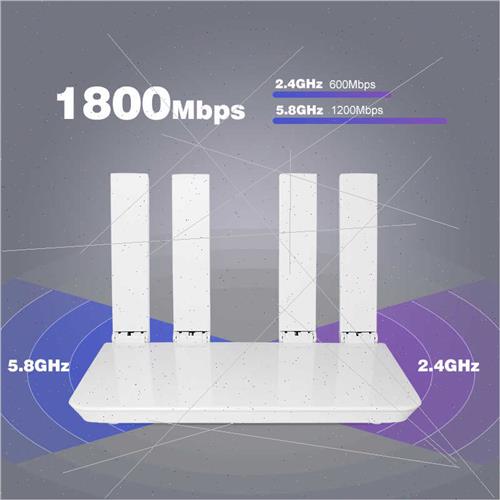 1800Mbps plug-in card multi-port wifi6 dual-band router 5g c - 图2