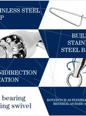 ngle head bearing swivel + curved pin figure 8 ring connecto