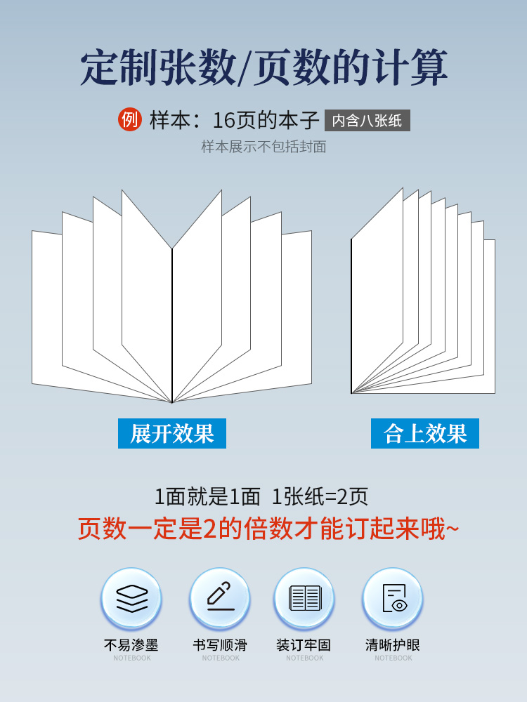 软面抄笔记本定制本子可印logo企业会议记录本定做公司记事本广告宣传培训A5作业本订制商务办公工作日志印刷 - 图2