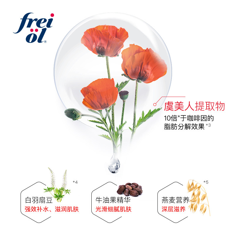 【达人推荐】德国freiol福来油身体乳 freiol身体乳/霜