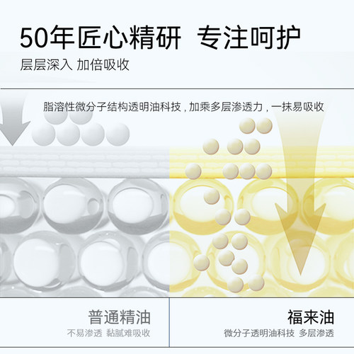 【顺手买一件】freiol小白瓶保湿补水va精华油按摩油15ml - 图3