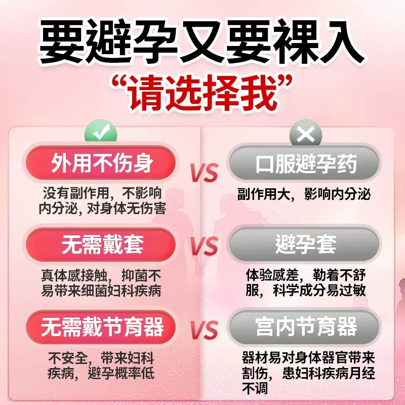 利婷壬苯醇醚栓13粒短效避孕药放阴道液体避孕栓事前外用避孕药FC - 图3