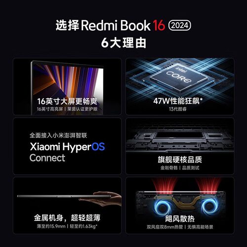 Xiaomi/小米笔记本RedmiBook16 2024/i5新款16寸学生轻薄红米电脑 - 图0