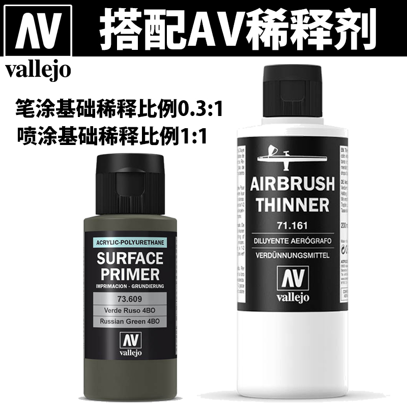 天易模型 西班牙AV 高达军事模型水性补土底漆 17ml/60ml/200ml - 图0