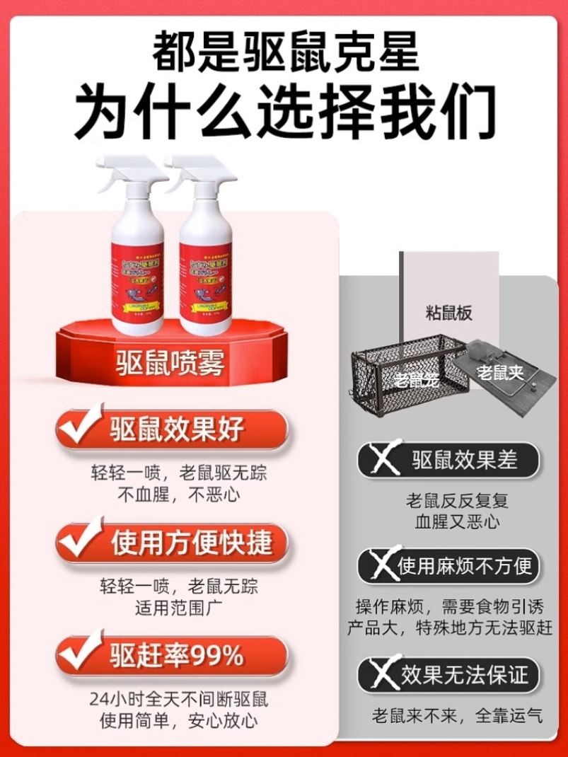 植物驱鼠喷雾剂特效家用室内汽车专用发动机强效老鼠药驱赶神器 - 图1