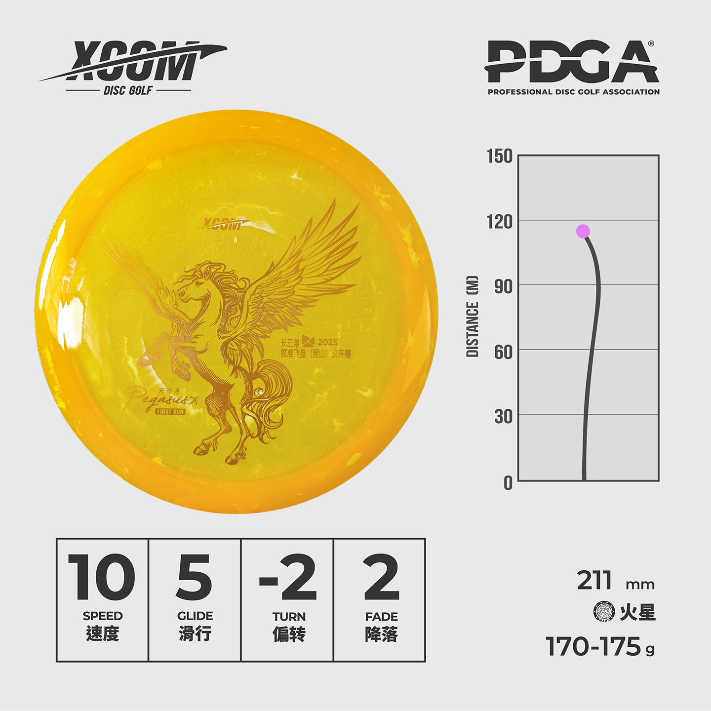 天马座10 5-2 2掷远盘高尔夫飞盘专用于户外大人成人专业比赛艾克 - 图2