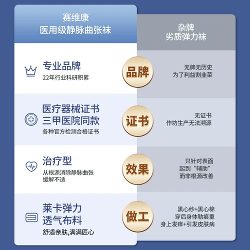 Медицинские антинологичные вены эластичные носки для медицинского лечения мужской медицинский лечение.