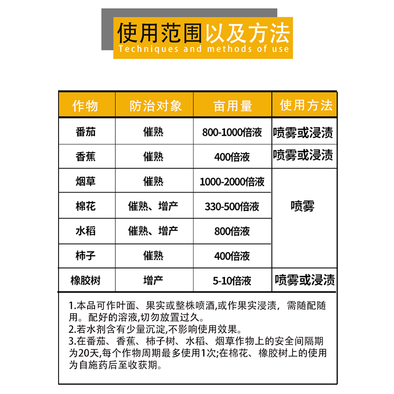 安道麦 40%乙烯利棉花橡胶芒果香蕉番茄柿子催熟增产生长调节剂 - 图2