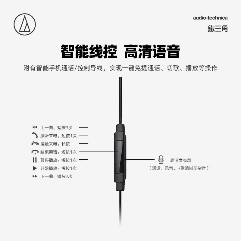 铁三角 ATH-AR1IS 轻便头戴式手机电脑线控耳麦网课专用音乐耳机 - 图1