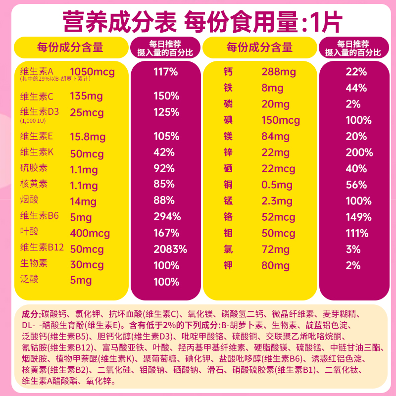 美国善存银片女士50岁中老年复合维生素B族d3多维片含烟酰胺275粒