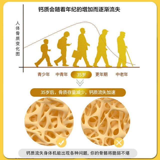 ນໍາເຂົ້າ Tianweimei ວິຕາມິນ D3
