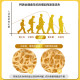 ນໍາເຂົ້າ Tianweimei ວິຕາມິນ D3