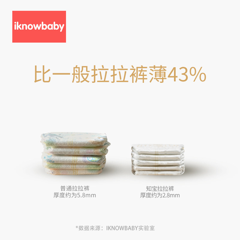 【天猫U先】我懂宝宝皇室拉拉裤试用装L码5片XLXXXL超薄柔成长裤,淘宝优惠券,粉丝福利购,淘宝优惠卷