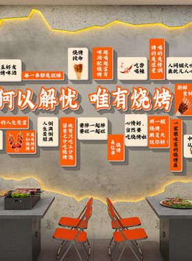 小红书推荐烧烤夜宵店铺墙贴