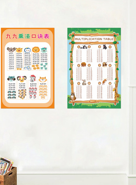 九九墙贴纸乘法口诀表