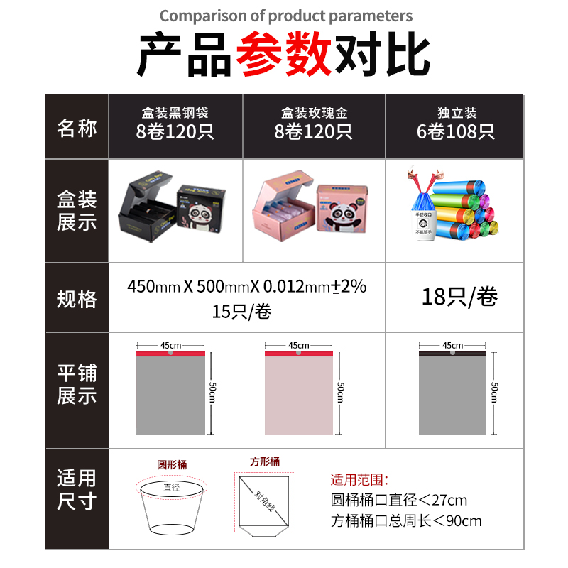 抽绳收口垃圾袋家用加厚手提式中号大号收口抽绳垃圾袋厨房垃圾袋 - 图3