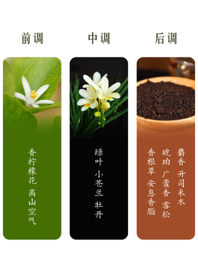 和玺故宫文创千里江山车载香薰磁吸出风口生日中秋节礼物男生