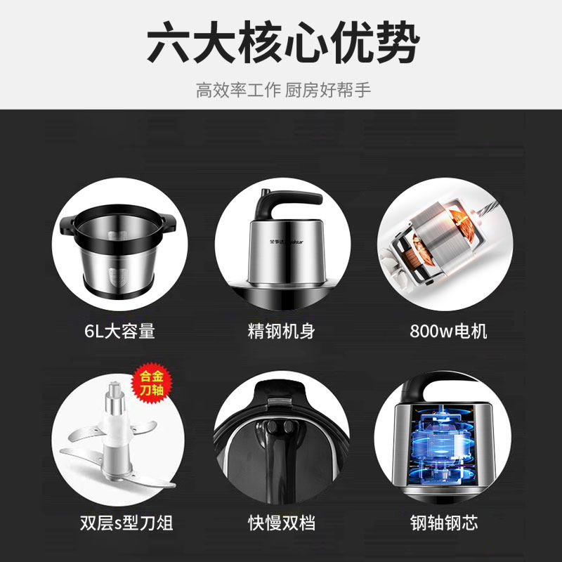  荣事达倍暄绞肉/碎肉/绞菜机