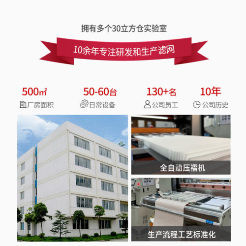 适配海尔空气净化器滤网KJ225F-HY01 Z/B滤芯218F-HCB/410F-HY01A - 图3