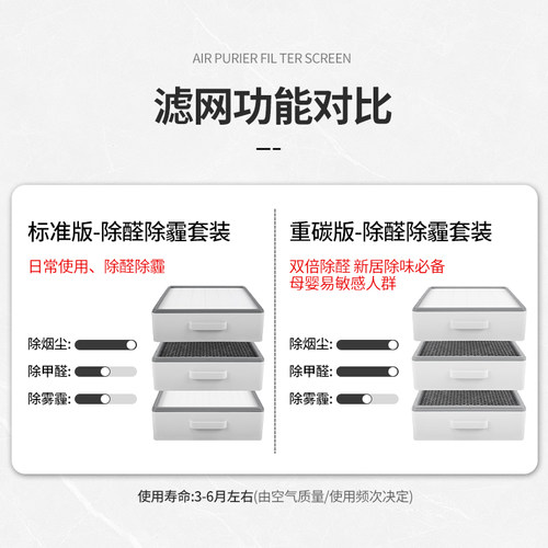 适配352空气净化器滤芯X80/X80C/X83C/X86C/X88/X89过滤网Y100 - 图1