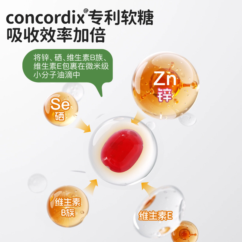 图 3