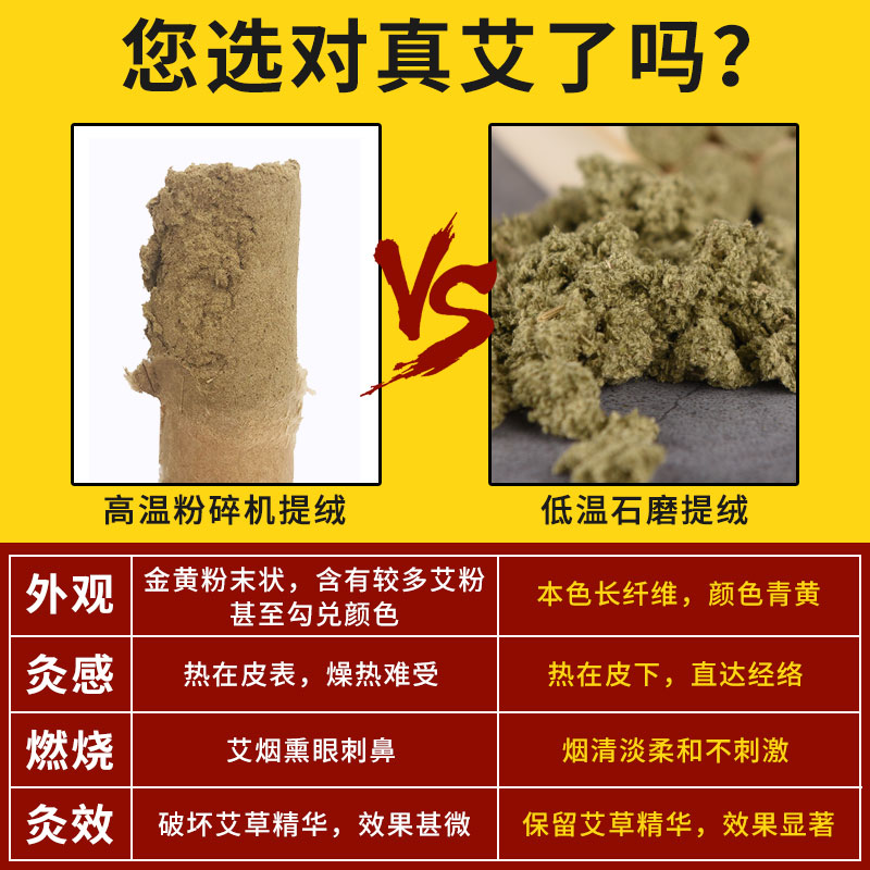 艾特女娲艾柱纯短艾条手工正品家用祛湿艾叶草十年陈艾段炷随身灸-图2