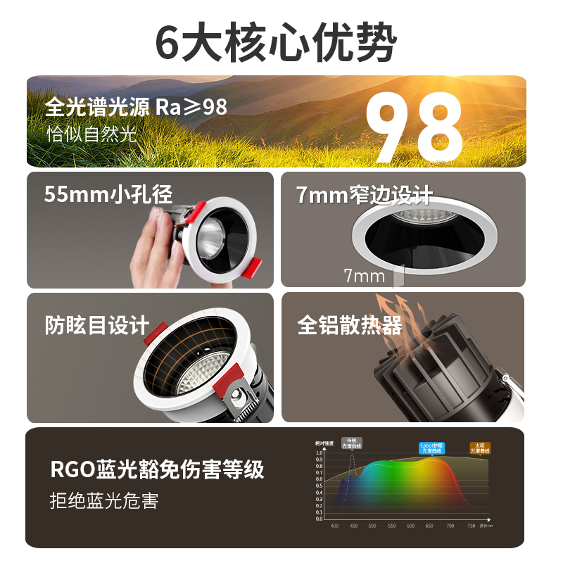 小山丘射灯开孔5.5公分6cm70mm防眩3w嵌入式酒柜led筒灯家用客厅 - 图2