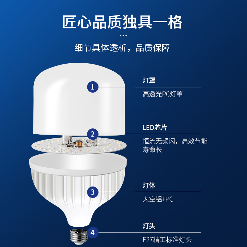 声控感应led灯泡楼梯间楼道走廊过道车库物业雷达螺口7w人体感应 - 图3