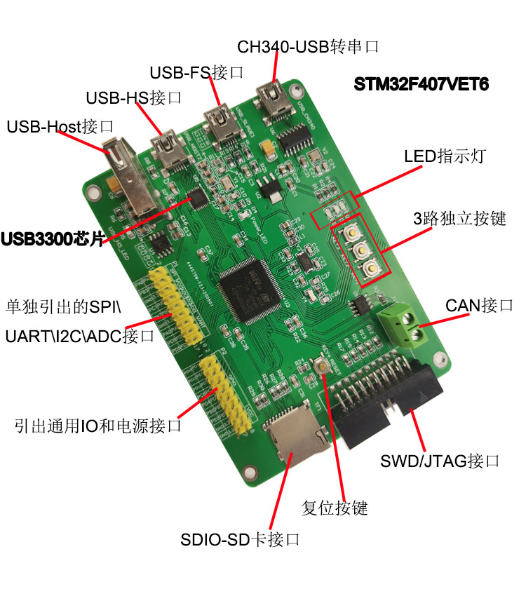 STM32 F407 USB HS FS USB3300 高速 HID CDC UsbHost 电路板 48M - 图1