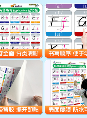 英文26个字母表墙面装饰墙贴纸