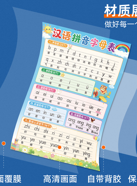 汉语拼音字母表墙贴海报学习画
